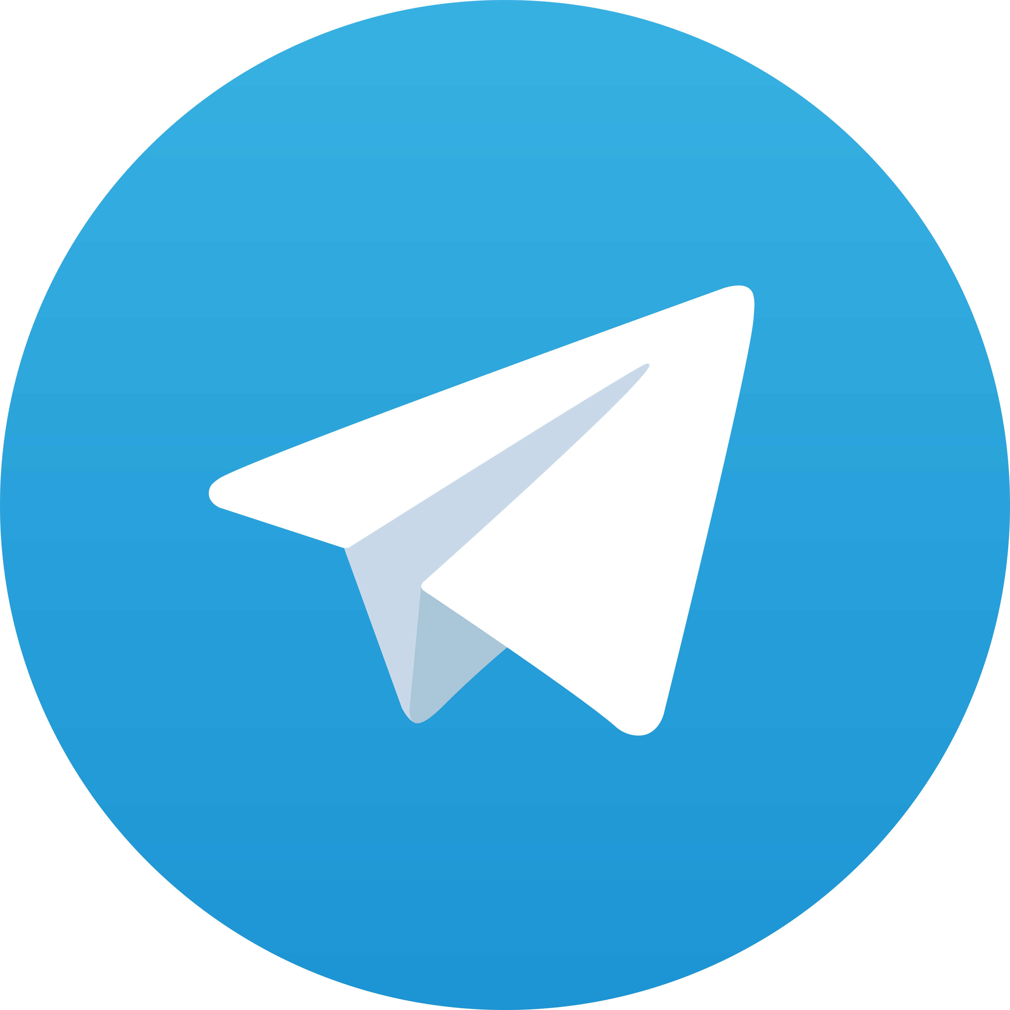 Telegram SURNA4D